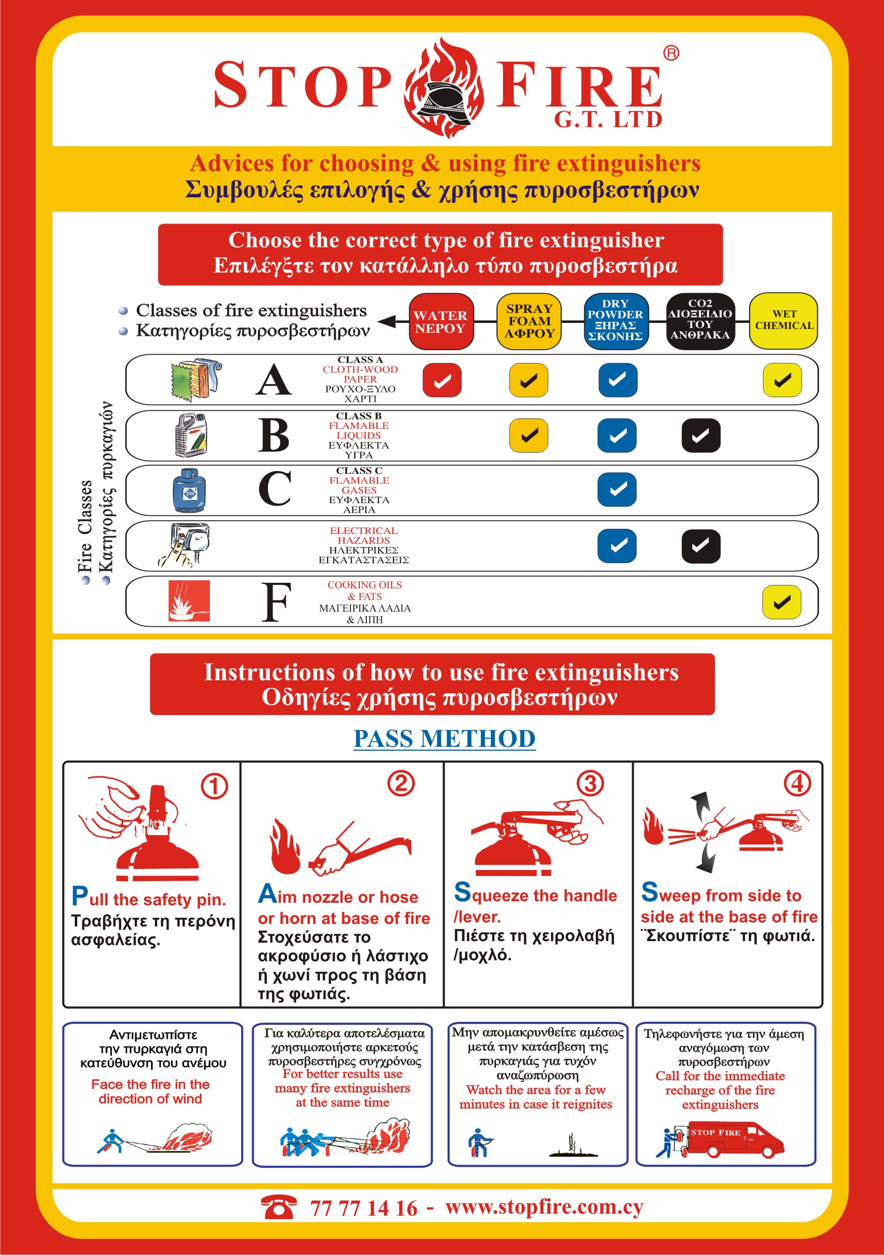 Featured image of post Co2 Fire Extinguisher Material / Some fire extinguishers utilize co2 as the medium for suppressing fires because it&#039;s very clean and doesn&#039;t leave behind any residue.